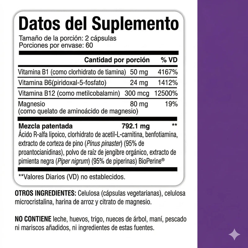 Relieve Sciatica - Alivio Profundo para Ciática Natural