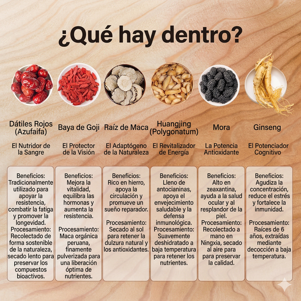 Té Cinco Tesoros Renal Ginseng