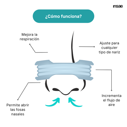 Kit Respira Fácil: 30 tiras nasales y 30 cintas bucales